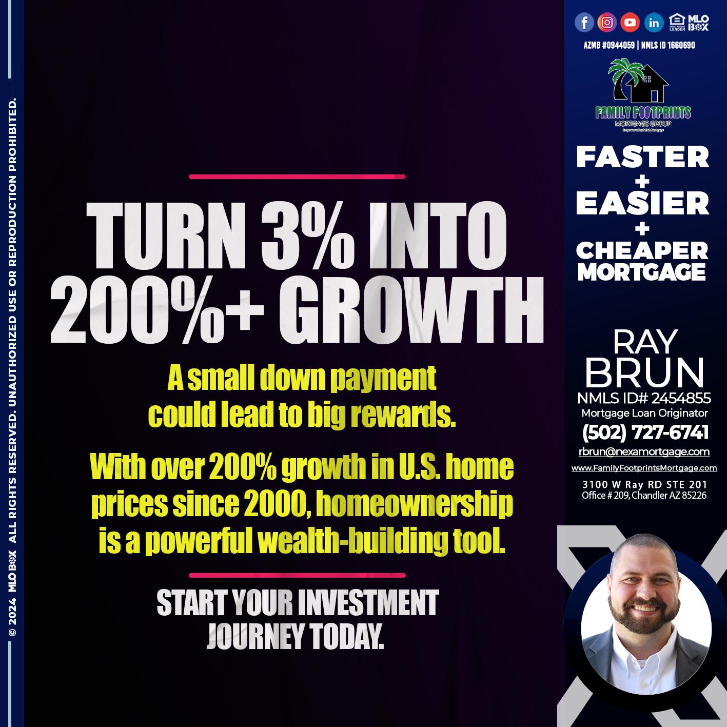 TURN 3% - Ray Brun -Mortgage Loan Originator