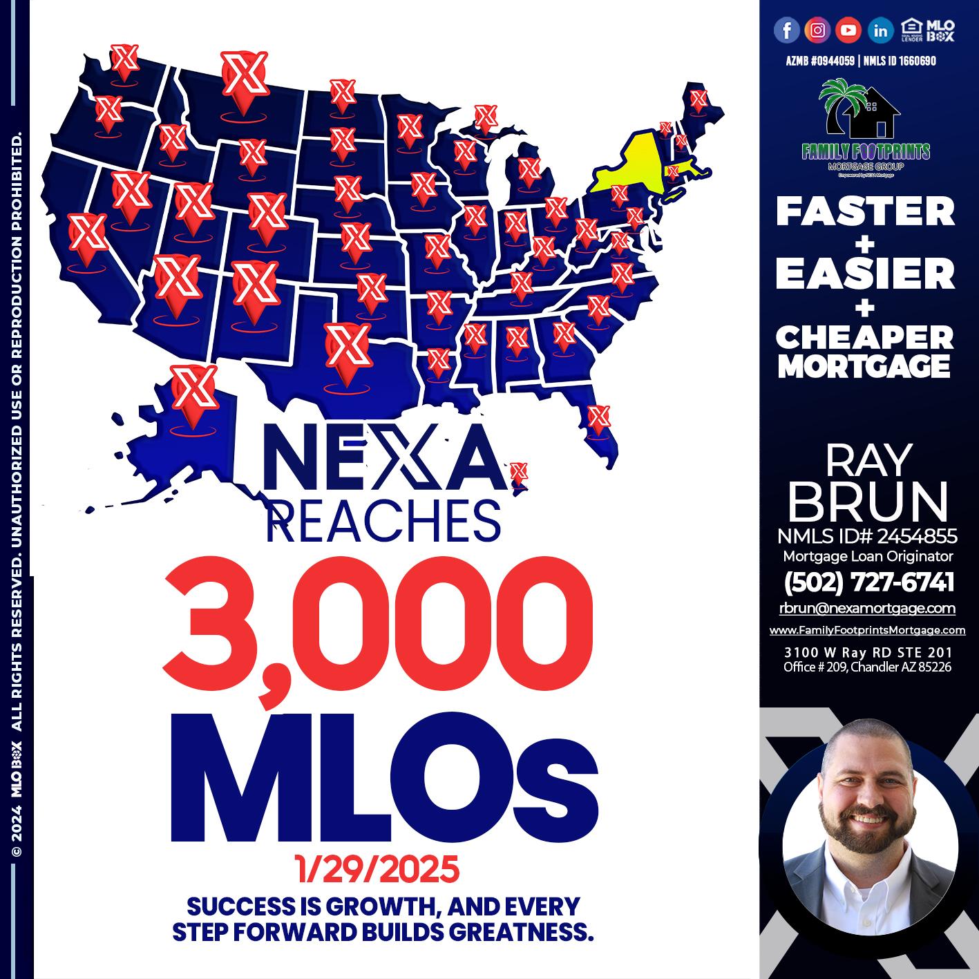 3,000 MLOs - Ray Brun -Mortgage Loan Originator