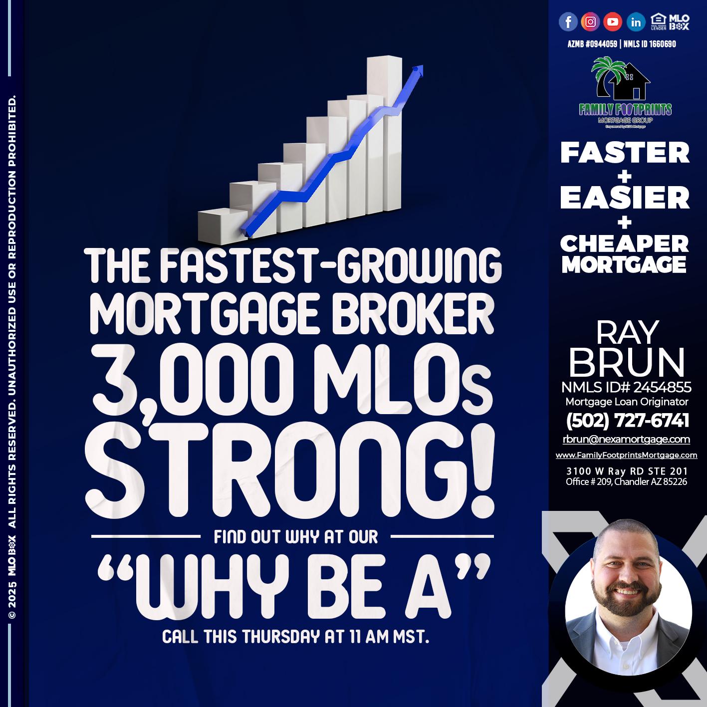 3K MLOs STRONG - Ray Brun -Mortgage Loan Originator