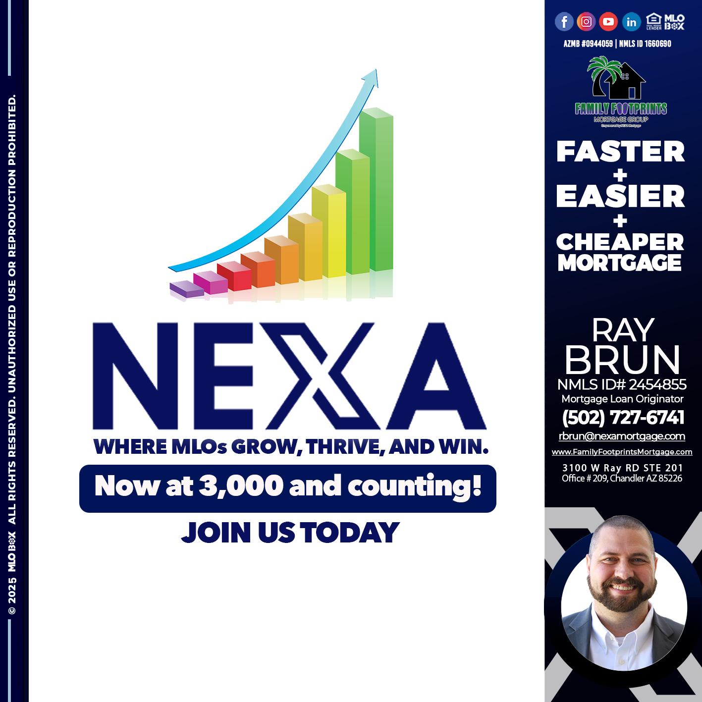 3,000 MLOs - Ray Brun -Mortgage Loan Originator