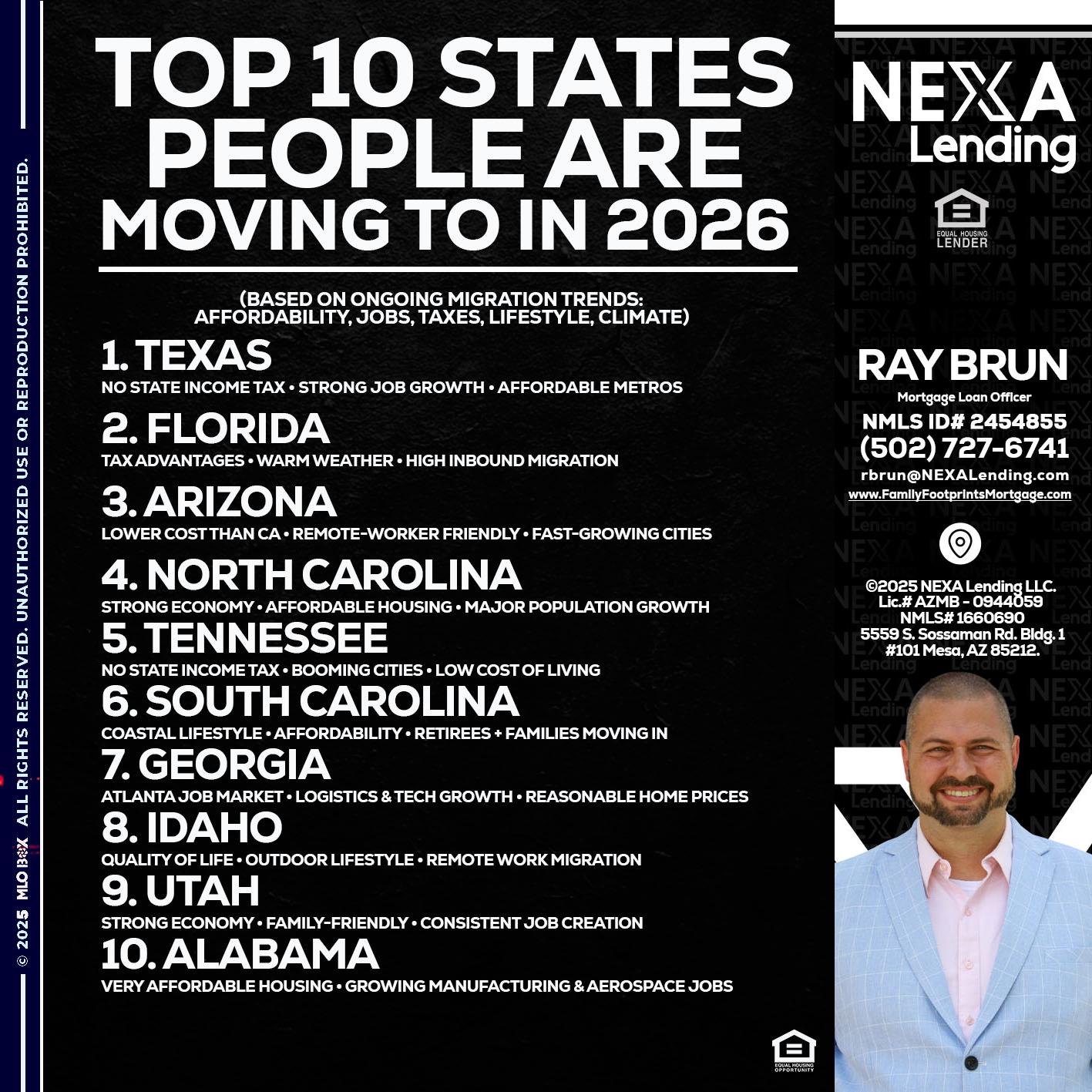 top 10 - Ray Brun -Mortgage Loan Originator