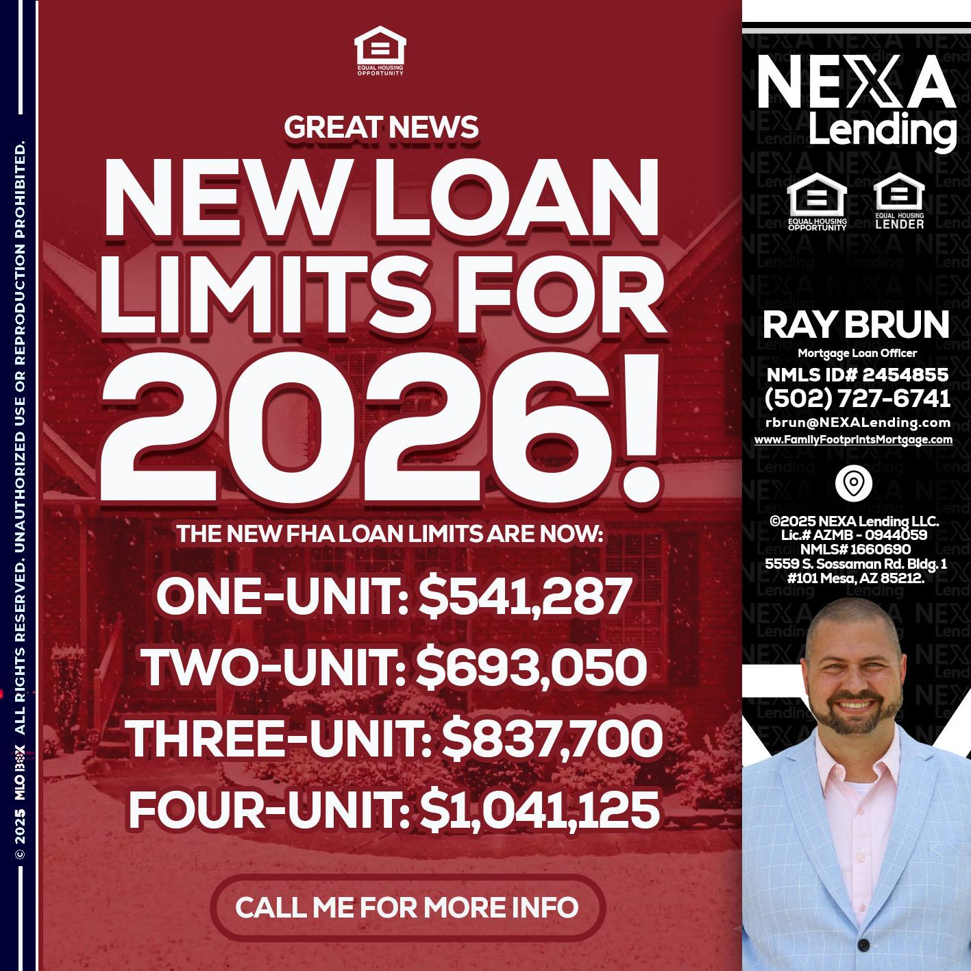 loan limits - Ray Brun -Mortgage Loan Originator