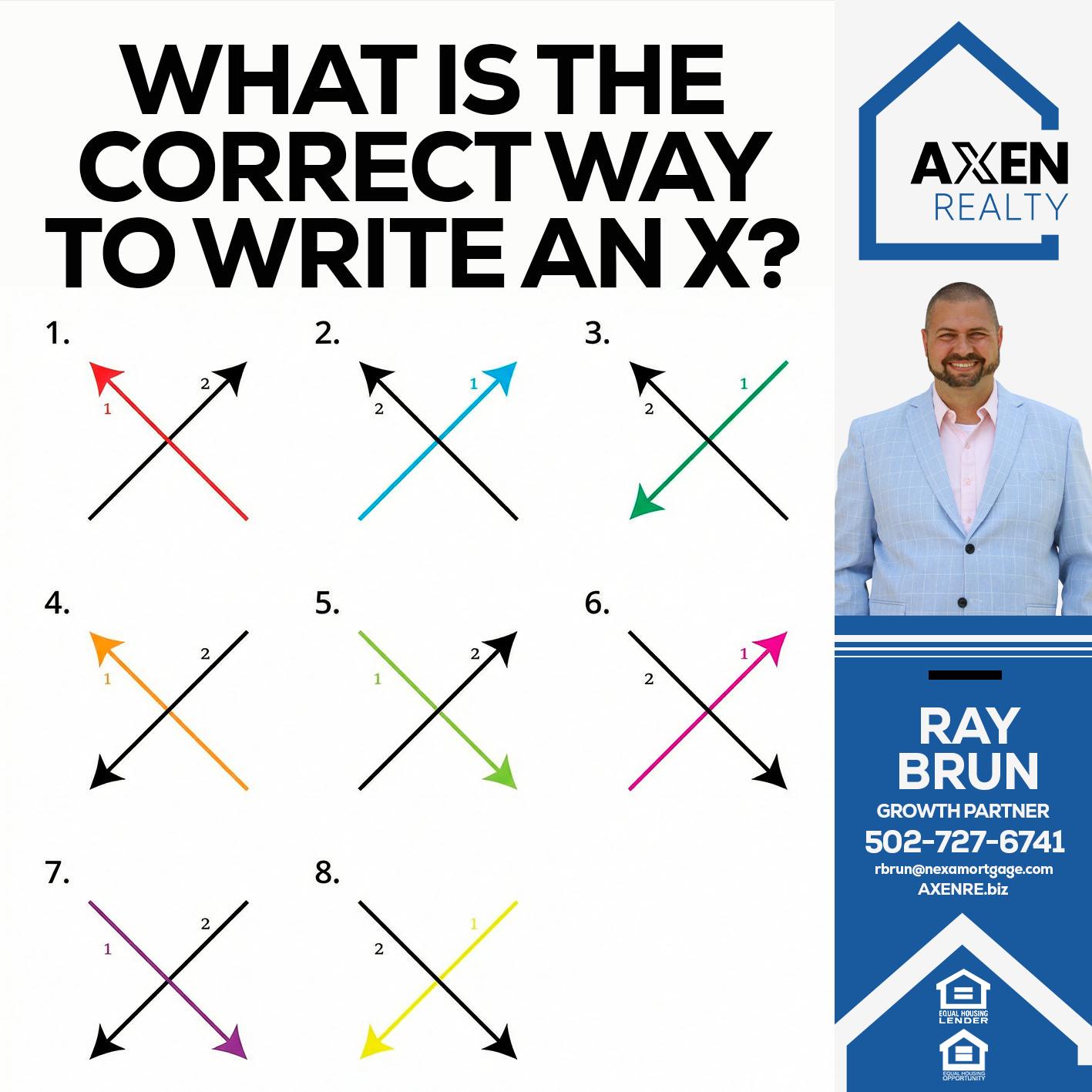 what is the correct - Ray Brun -Mortgage Loan Originator