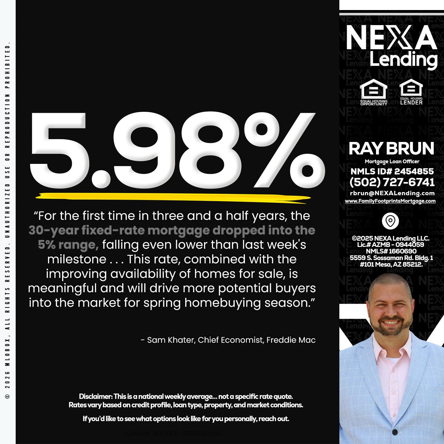 5.98% - Ray Brun -Mortgage Loan Originator