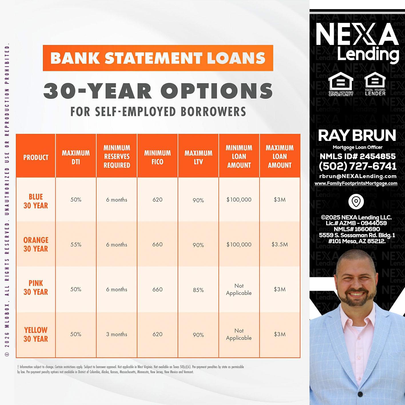 30 YEARS OPTIONS - Ray Brun -Mortgage Loan Originator