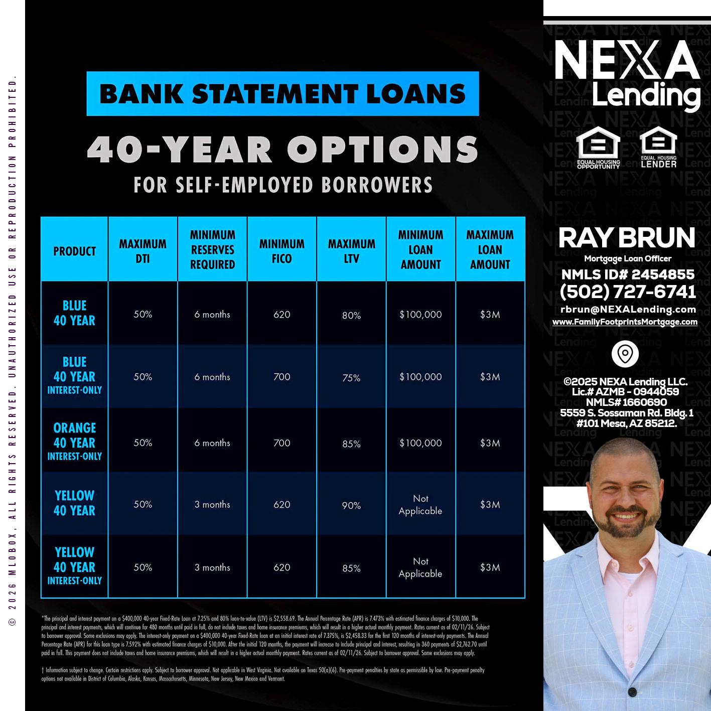 40 YR. OPTIONS - Ray Brun -Mortgage Loan Originator