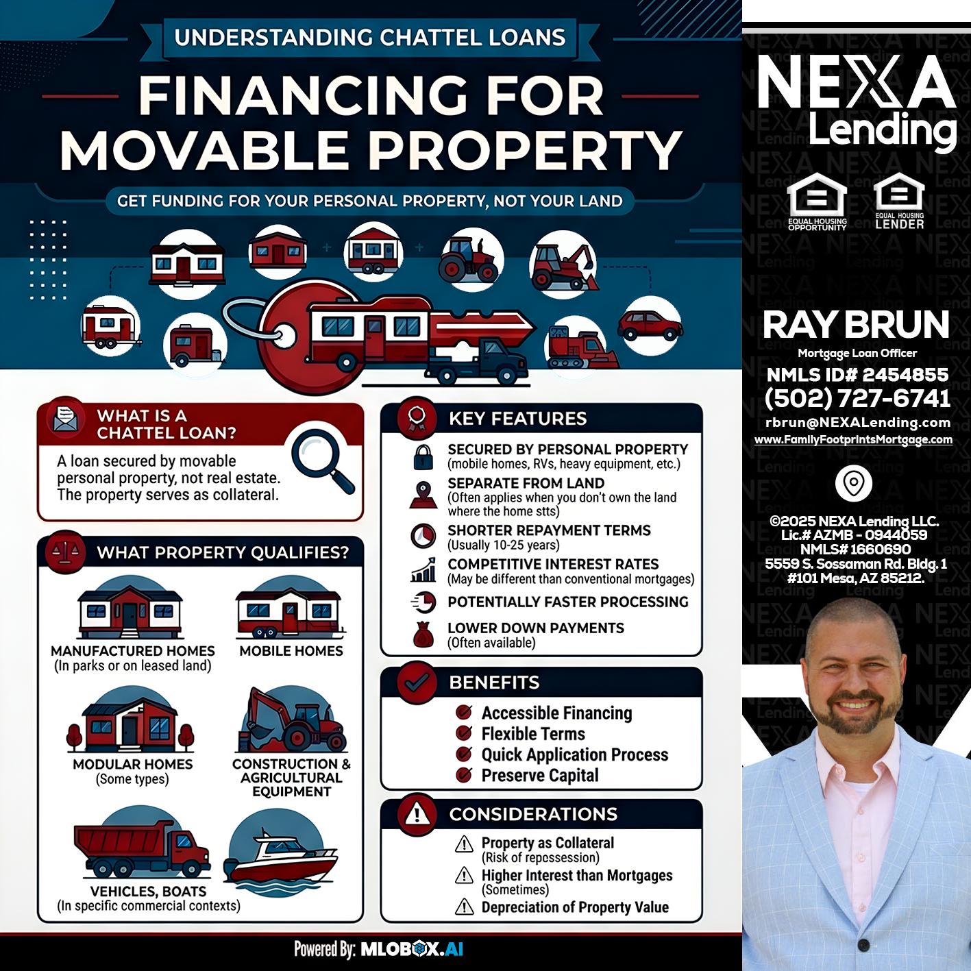 Chattel Loans - Ray Brun -Mortgage Loan Originator