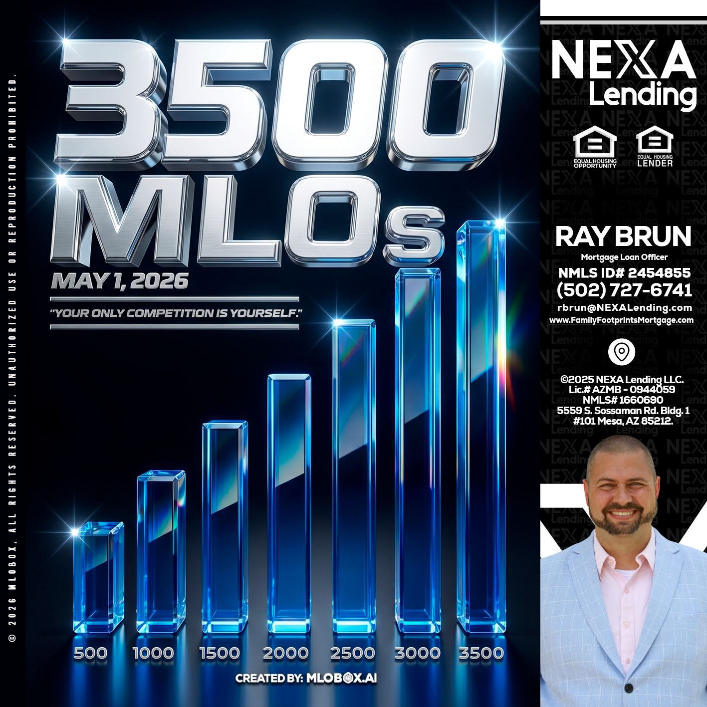 3500 MLOs - Ray Brun -Mortgage Loan Originator