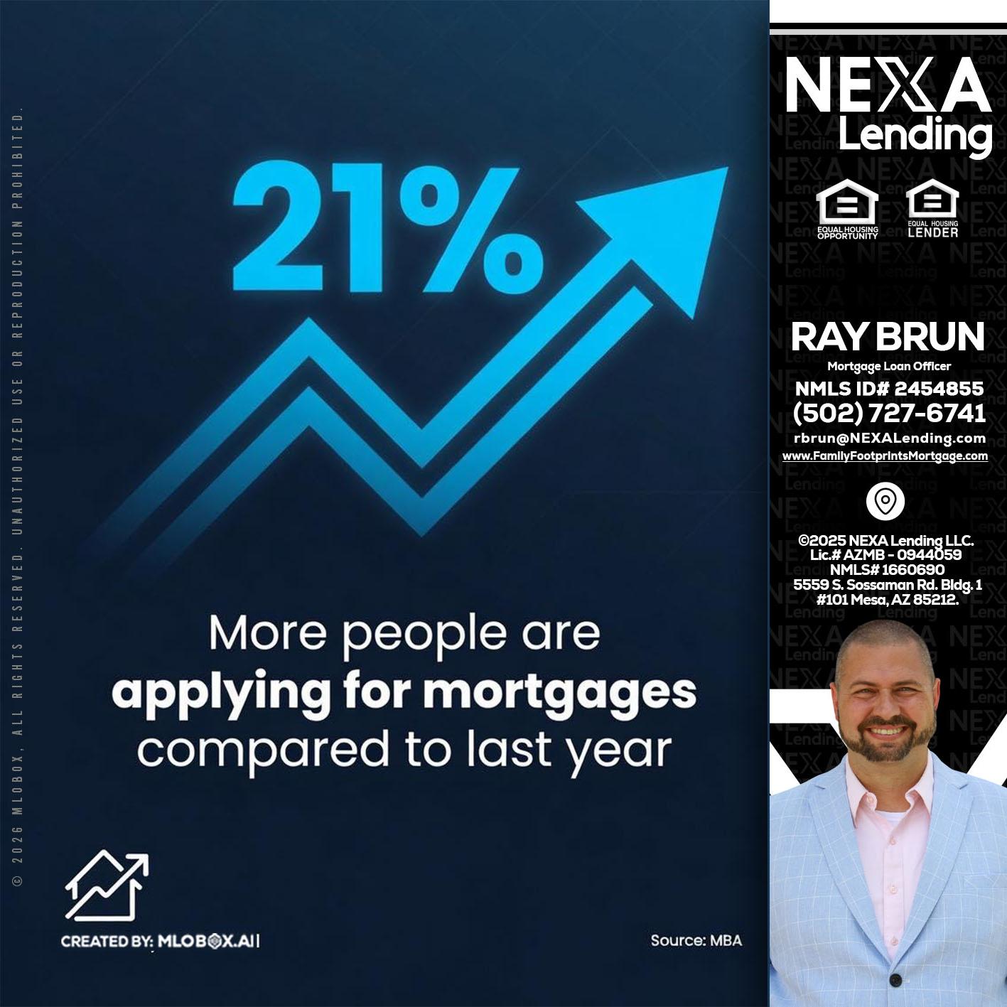 21% - Ray Brun -Mortgage Loan Originator