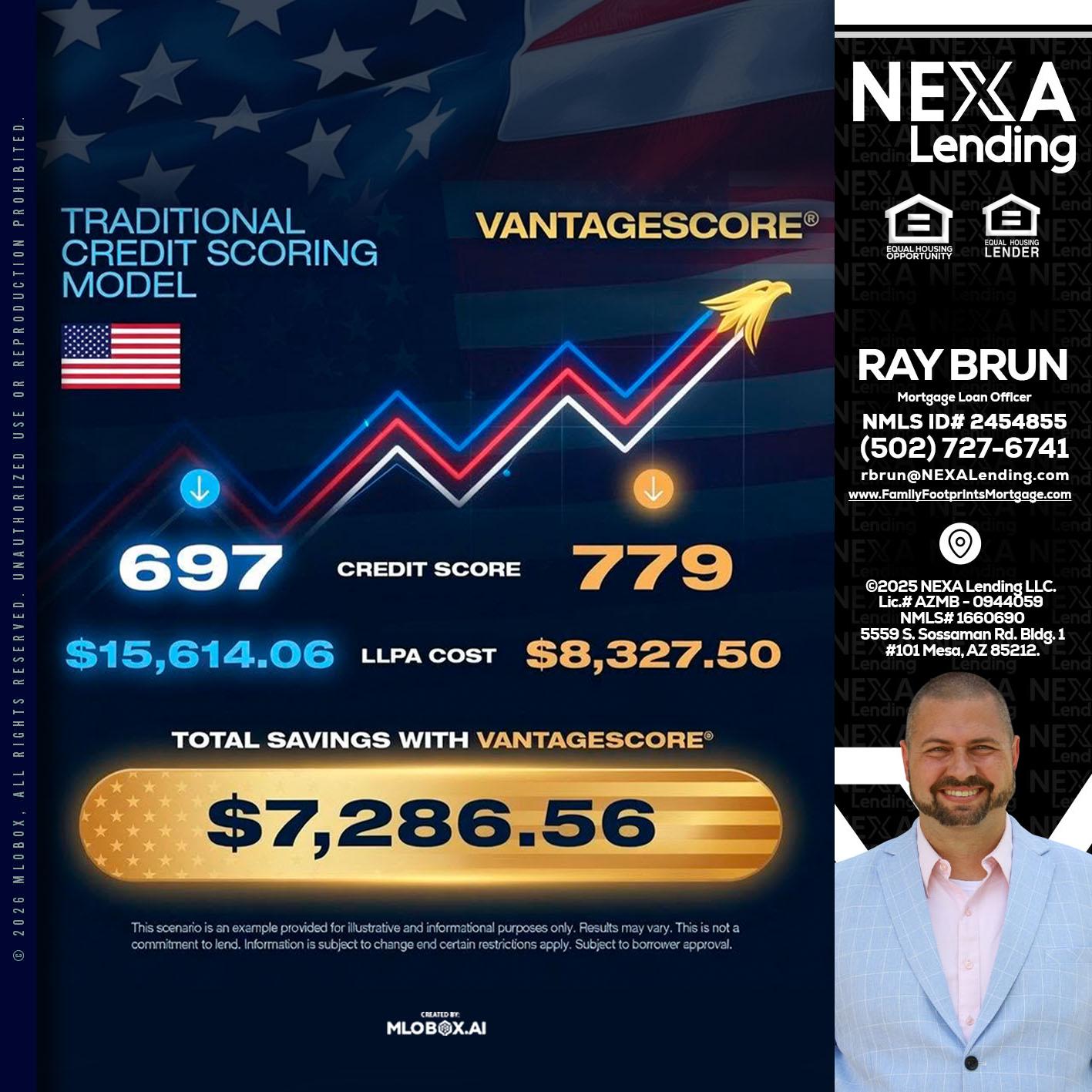 7,286.56 - Ray Brun -Mortgage Loan Originator