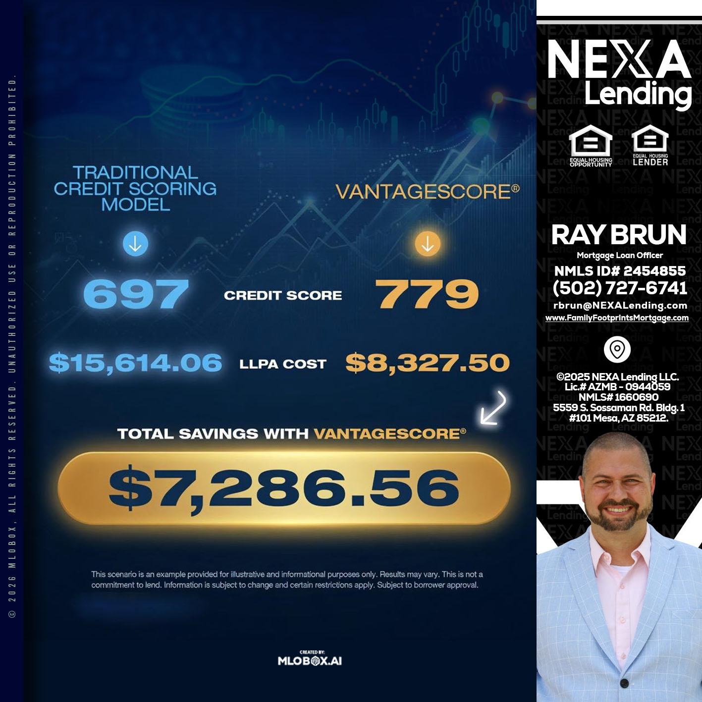 $7,286.56 - Ray Brun -Mortgage Loan Originator