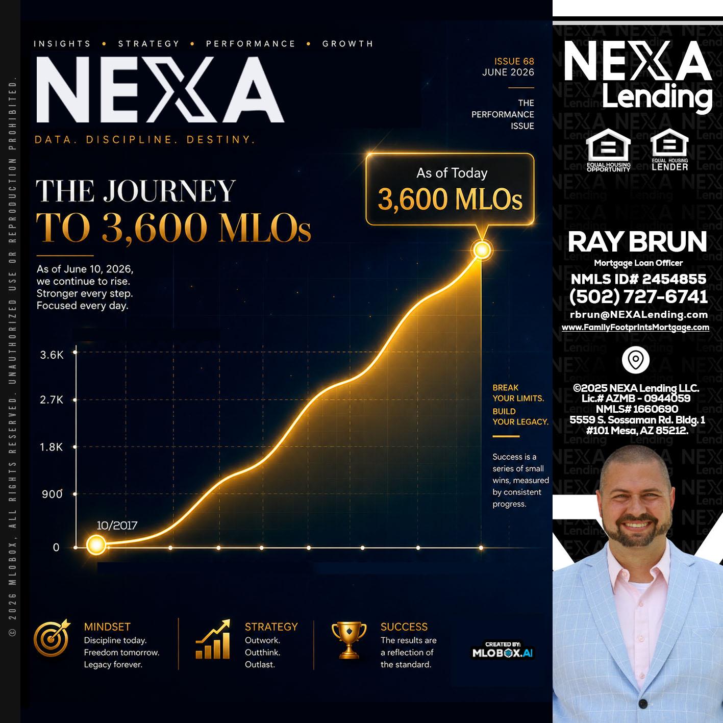 NEXA 3.6K - Ray Brun -Mortgage Loan Originator