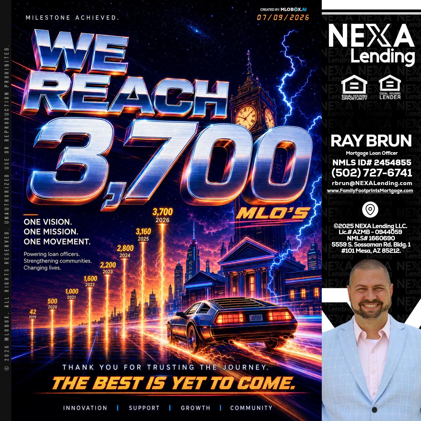 3700 MLOs - Ray Brun -Mortgage Loan Originator