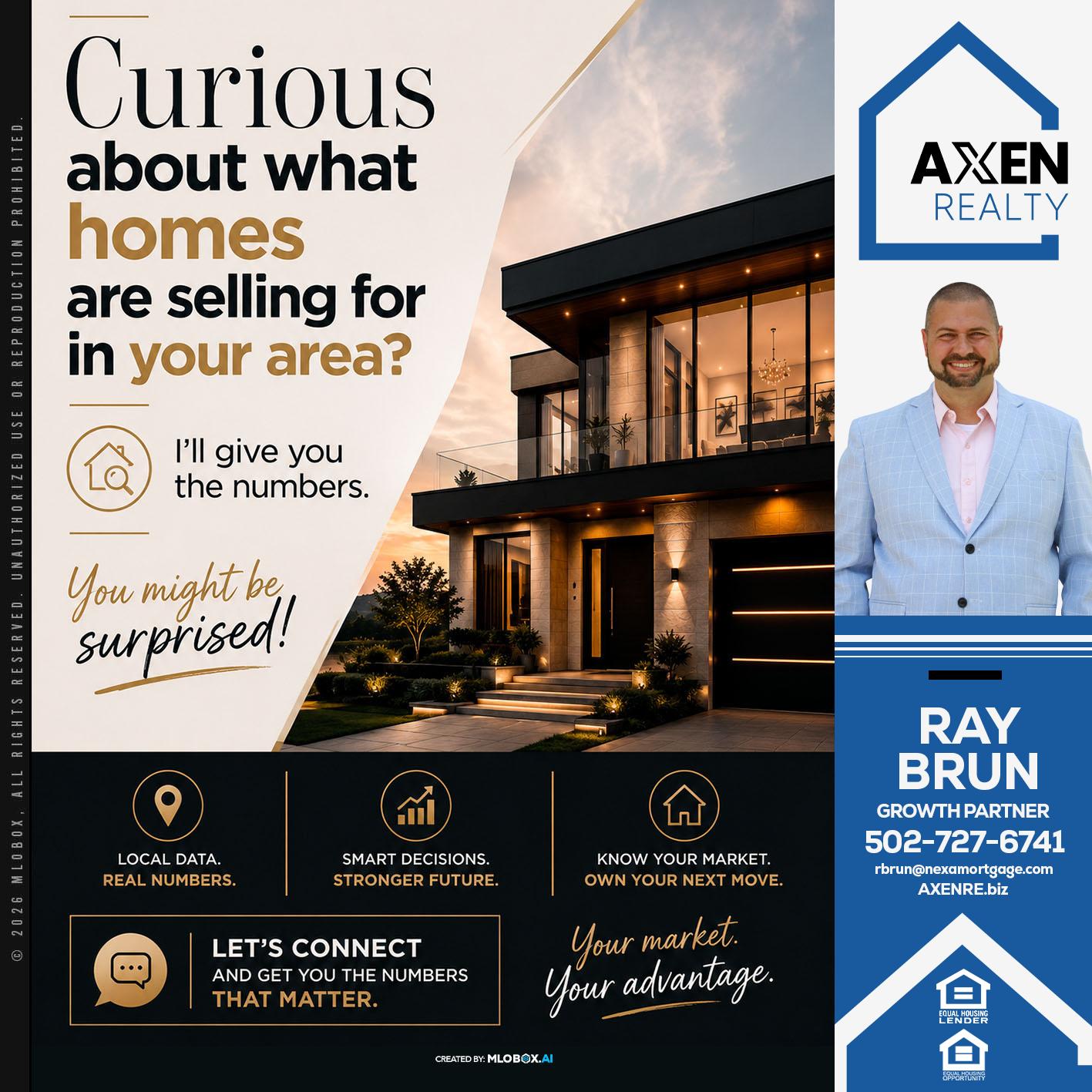 curious about? - Ray Brun -Mortgage Loan Originator